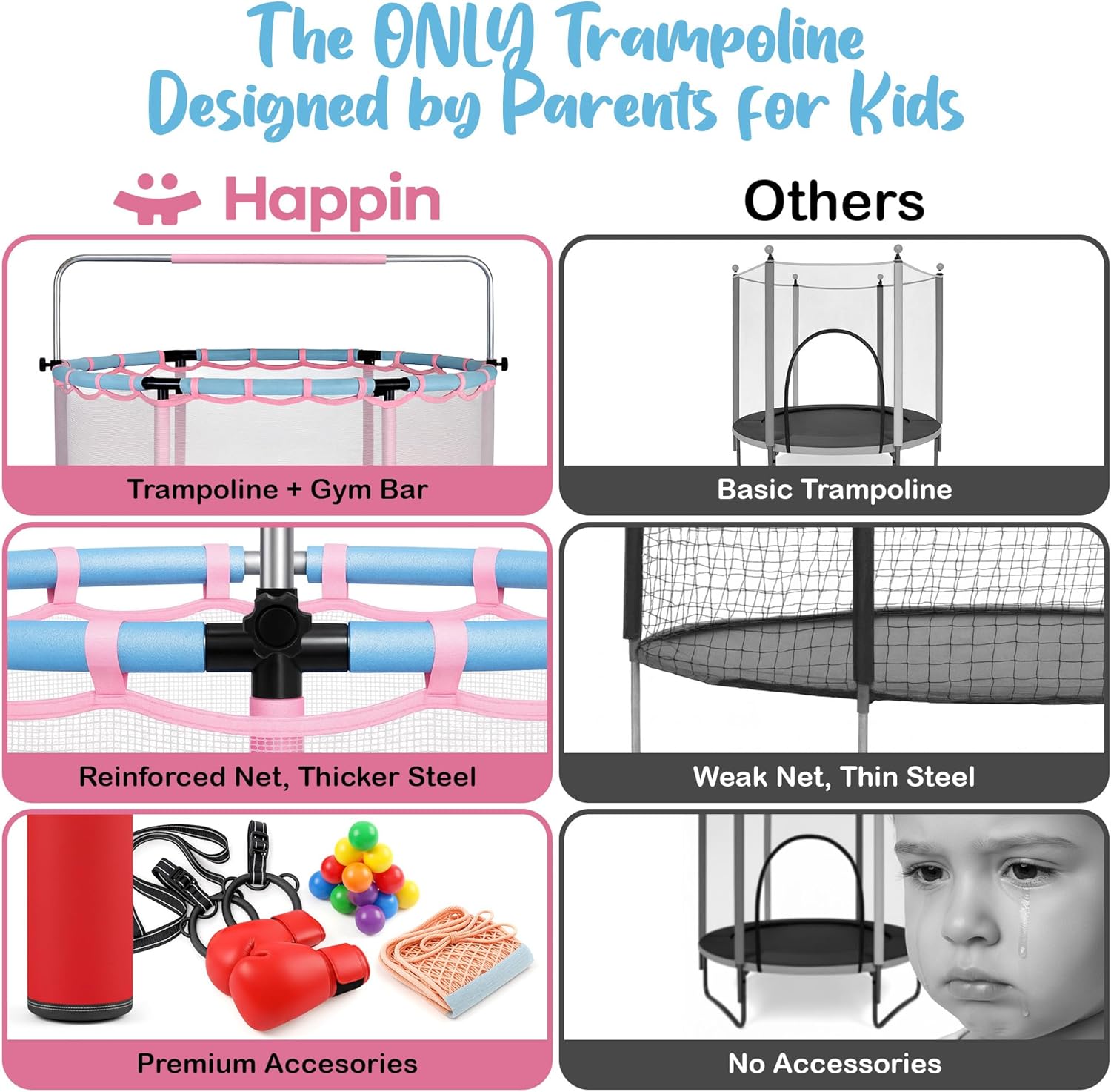 Happin Adventure 55” Kids Trampoline with Safety Net — Fun, Safe & Active Play at Home - Pastel Pink and Blue